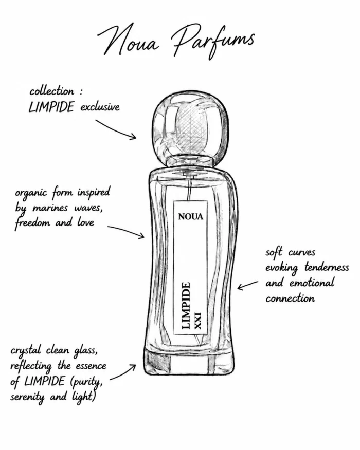 Product Page 1