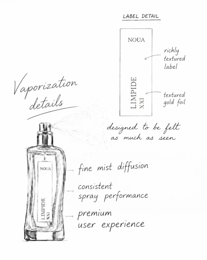 Product Page 4